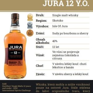 Jura 12y 0
