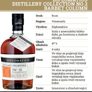 Diplomatico No. 2 Barbet Rum 4y 0