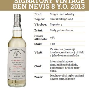 Signatory Vintage Ben Nevis 2013 8y 0