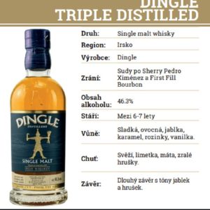 Dingle Triple Distilled 0