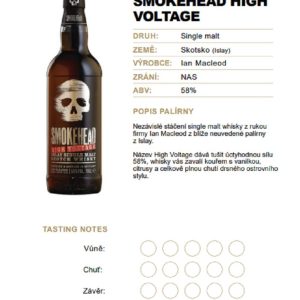 Smokehead High Voltage 0