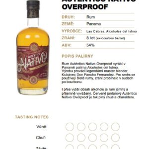 Nativo Autentico Overproof 0